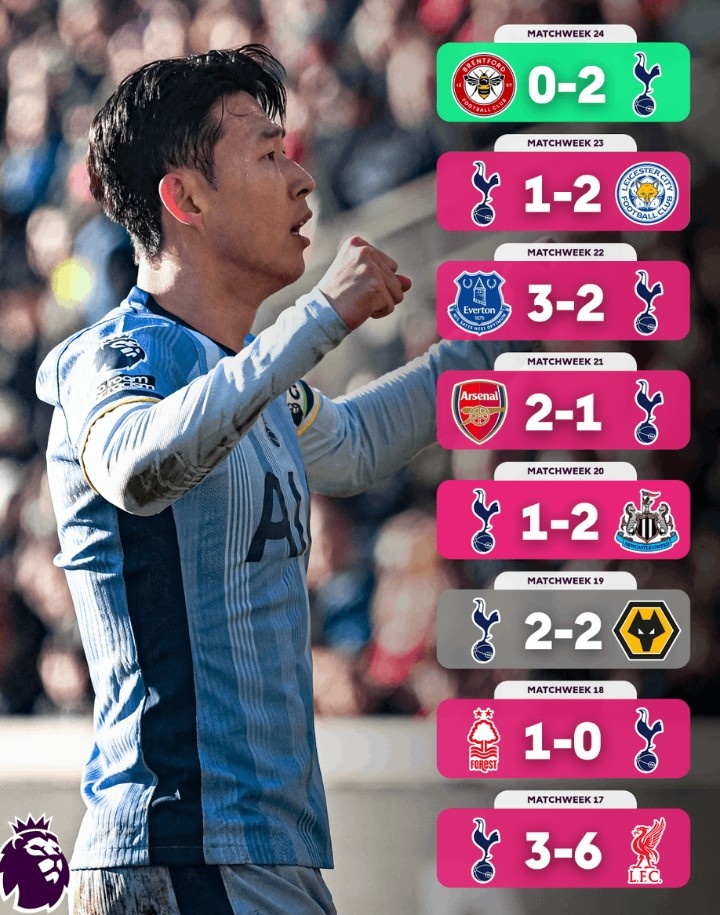 不容易！熱刺終結英超7輪不勝，此前7場僅1平6負